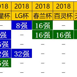 新奥高手资料免费提供|实践解答解释落实_超级版.9.283
