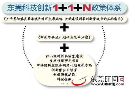 精准四肖三肖必中|科技成语分析落实_梦幻版HS.7.630